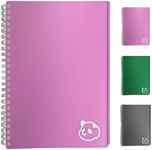 Pink Daily Planner 2.0 - Daily Planner 2023 Page a Day - Monthly, Weekly and Daily Sections Simplified - Undated Goal Oriented 3 Month Agenda Planner by Panda Planner - 5.75” x 8.25”
