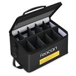 Feacan Lipo Safe Bag, Black