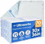 Medline Ultrasorbs Drypads with Sli