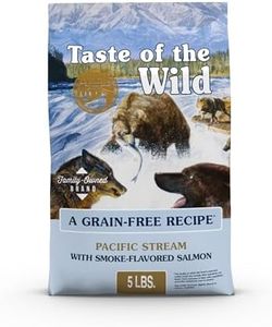Taste of t