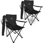 ACT Folding Chairs