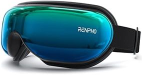 RENPHO Gift for Women/Men Eyeris 1 