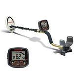 Fisher F19 LTD
