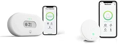 Airthings View Pollution & Wave Mini - Multi Room Air Pollution Monitor with Particulate Matter (PM 2.5), Humidity & Temperature Detector, Mobile APP, WiFi , Alerts & Notifications