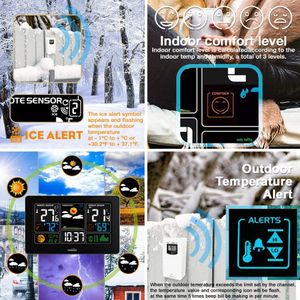 Youshiko Wireless Weather Station – Indoor Outdoor Temperature Display