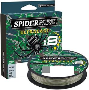 SpiderWire