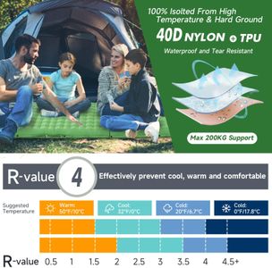 HiiPeak Ultralight Inflatable Sleeping Pad – Built-in Pump, Waterproof, Green
