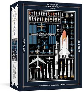 The History of Space Travel Puzzle: Astronomical 500-Piece Jigsaw Puzzle & Poster