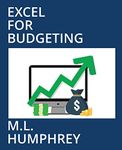 Personal Budgeting Software