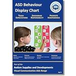 A3 Behaviour Chart for Children, To