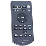 New CXE5116 Remote Control Replacem