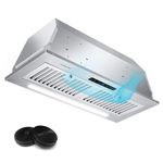 AMZCHEF Range Hood Insert 30 Inch 900 CFM with 9 Speed Fan,Convenient Gesture Touch Control, ETL Listed, 3W LED Light Strip with Touch Control, Baffle Filters,Charcoal Filters