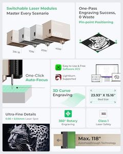 example product
