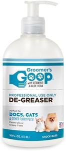 Groomer's Goop Pet De-Greaser - 16 oz Pump Bottle