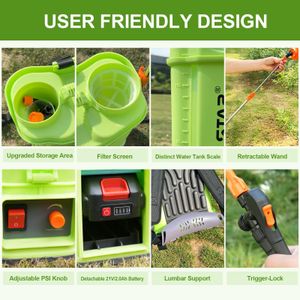 SYLSTAR 12L Battery Knapsack Sprayer – 80PSI, 5 Nozzles, Telescopic Wand, Makita 18V Compatible
