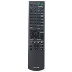 New RM-AAU020 Replace Remote Control - RMAAU020 Remote Control Replacement for Sony RM AAU020 STR-DH500 STR-DG520 Audio Video Receiver Remote Controller