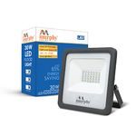 Led Floodlight