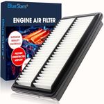 BlueStars Extra Guard XA10486 Air Filter - Compatible with Honda Pilot 2016-2023 Odyssey 2018-2023 Ridgeline 2017-2023 Acura MDX TLX 2021-2023 Passport 2019-2025 - Replaces CA12061 WA10339 PA99178