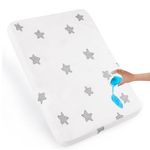 Luv4babe Crib Mattress Pad 52" x 27" for Baby Toddler/Crib Bed, Memory Foam Wateproof Mattress Pad with Anti-Slip Removable Cover
