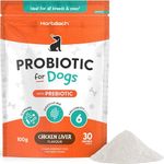 Dog Probiotic Powder with Prebiotic