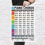 IVIDEOSONGS Piano Chords Chart Poster (12" x 18") • Full Color Piano Keyboard Poster • Music Wall Chart for Teachers and Students • Includes 150 Music Tutorials Free