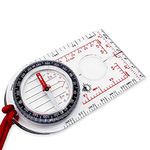 Compact Compass