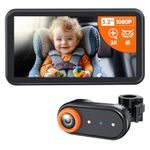Luckview BM2A Baby Car Camera, Night Vision & 5.2" 1080P Display for Rear-Facing Car Seats, Easy No-Damage Install, Patented Anti-Shake Mount – Ideal for Parents and Pet Owners