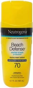 Neutrogena