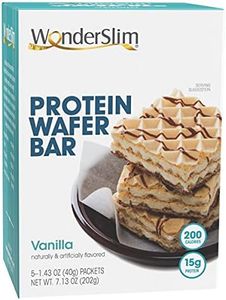 WonderSlim