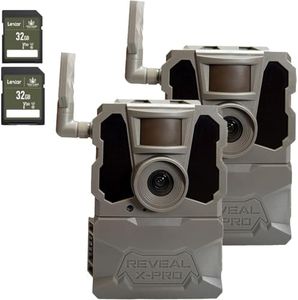 Tactacam R