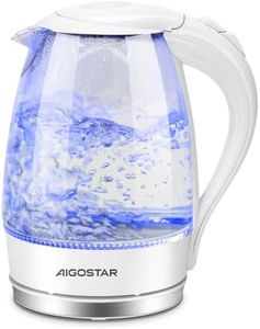 Aigostar E