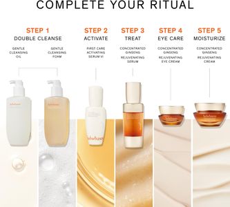 Sulwhasoo First Care Activating Serum – Yoon Jo Essence, 90ml
