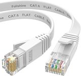 Ethernet Cable 0.5m 1m 2m 3m 5m 10m 15m 20m 30m, Cat 6e/Cat6 Ethernet Cable High Speed with Network Patch Cords, LAN Cable with Rj45 Connector for Router Modem Faster Than Cat 5e/Cat 5-White