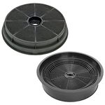 SPARES2GO Carbon Charcoal Vent Filter for CDA Cooker Extractor Hood (Pack of 2 Filters)