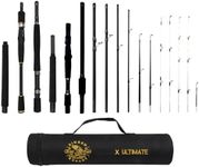 Rigged and Ready Spinning-Baitcast 