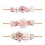 cherrboll 3pcs Baby Girl Flower Headbands, Super Soft & Stretchy Nylon Floral Hairbands for Newborn Toddler