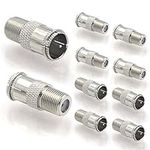 VCE Coaxial Cable Quick Connector, 