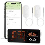 MOCREO WiFi Refrigerator & Freezer Thermometer, Remote Alert, 2-Year Logging, Smart Sensor (2 Pack)