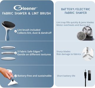 GLEENER Fabric Shaver & Lint Remover – 4-in-1 Battery-Free, Slate Blue