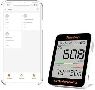 Temtop CO2 Monitor Indoor Air Quality Monitor with BLE App Connectivity, Portable CO2 Meter, CO2, Temperature, Humidity for Home, Office, or School