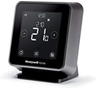 Honeywell 