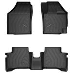Q Po Swift (MAX) Feb18-Till Date TPE Car Floor Mat |Anti Slip All Weather Mats for Swift (Black)