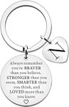 Nishabb Inspirational Keyrings for Men Women Letter Keyring Initial Alphabet Keychains Birthday Christmas Gifts (N)