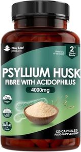 Fibre Supp