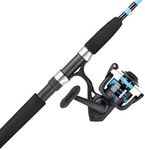 PENN 6’6” Wrath Fishing Rod and Ree