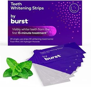 BURST Teet