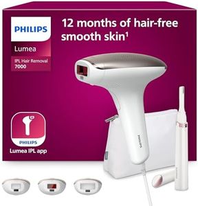 Philips Lu
