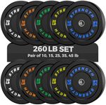Rendpas Olympic Bumper Plates Set -