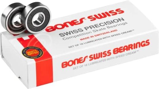 Bones Swis