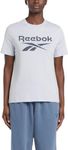 Reebok Womens Id Big Logo T-Shirt, Palblu, L UK